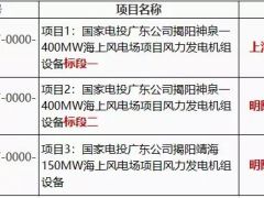 國家電投550MW海上風電項目開標：上海電氣、明陽智能中標！